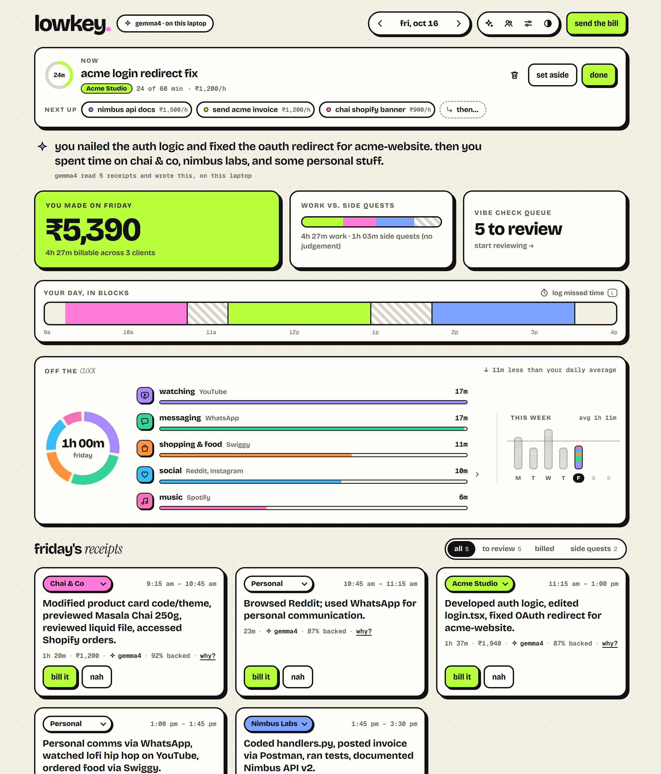 lowkey's dashboard: the day's earnings, a timeline of client blocks, and session cards to review